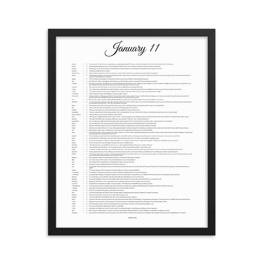January 11 - All Bible Books, Chapters and Verses for 1:11