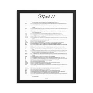 March 17 - All Bible Books, Chapters and Verses for 3:17