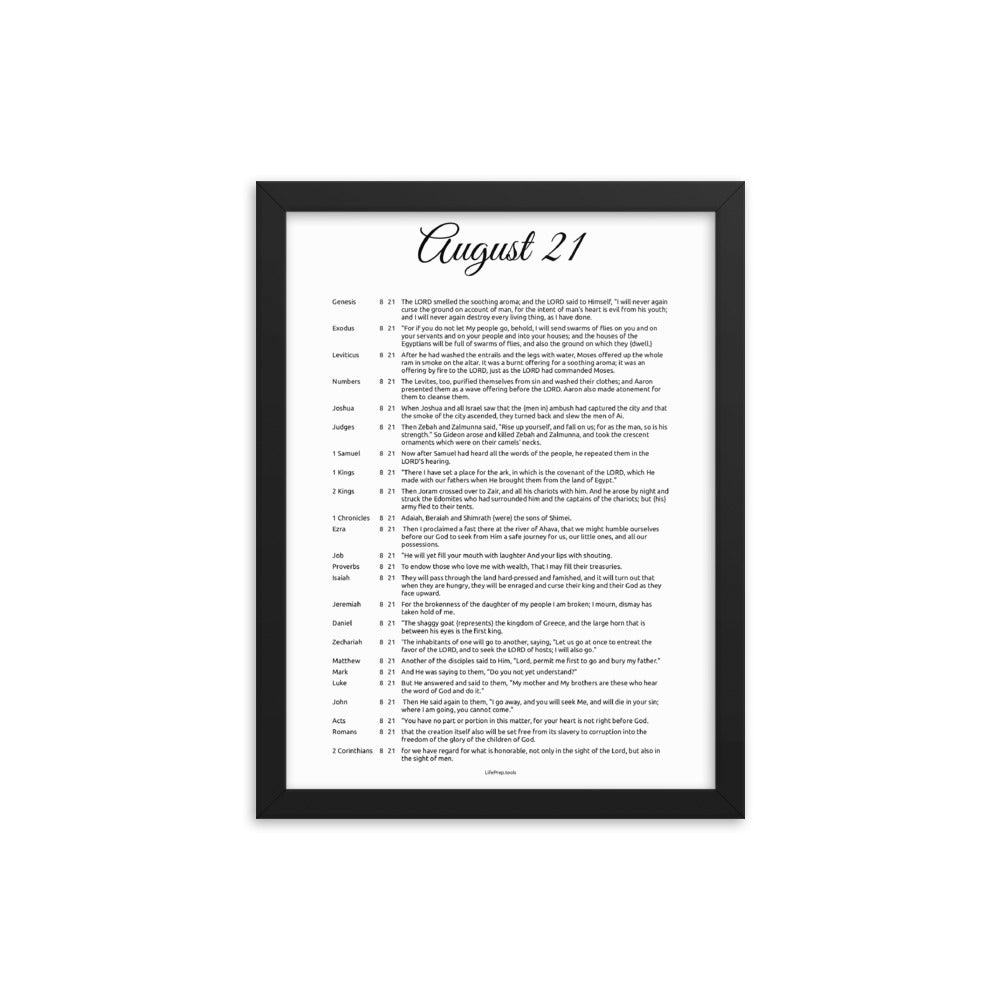 August 21 - All Bible Books, Chapters and Verses for 8:21
