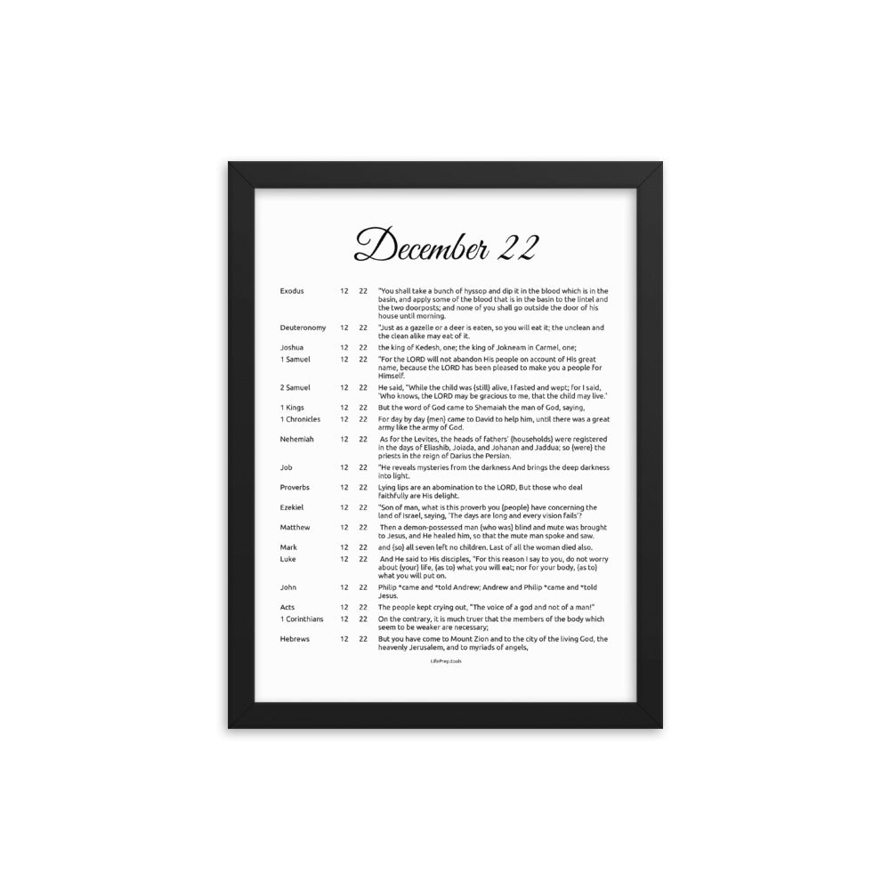 December 22 - All Bible Books, Chapters and Verses for 12:22