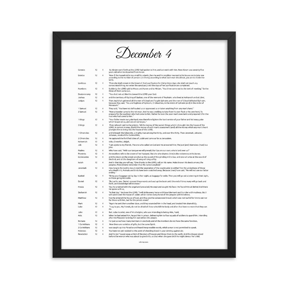 December 4 - All Bible Books, Chapters and Verses for 12:4