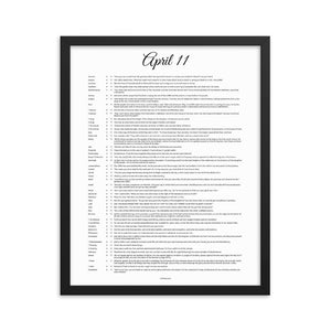 April 11 - All Bible Books, Chapters and Verses for 4:11