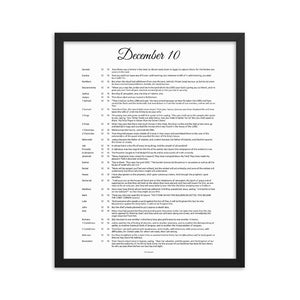 December 10 - All Bible Books, Chapters and Verses for 12:10