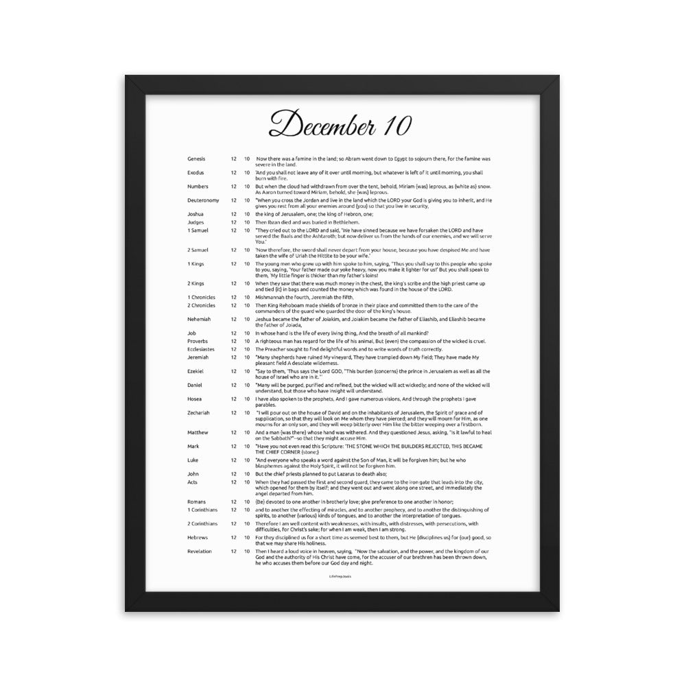 December 10 - All Bible Books, Chapters and Verses for 12:10