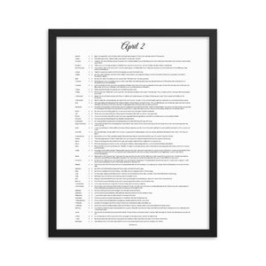 April 2 - All Bible Books, Chapters and Verses for 4:2