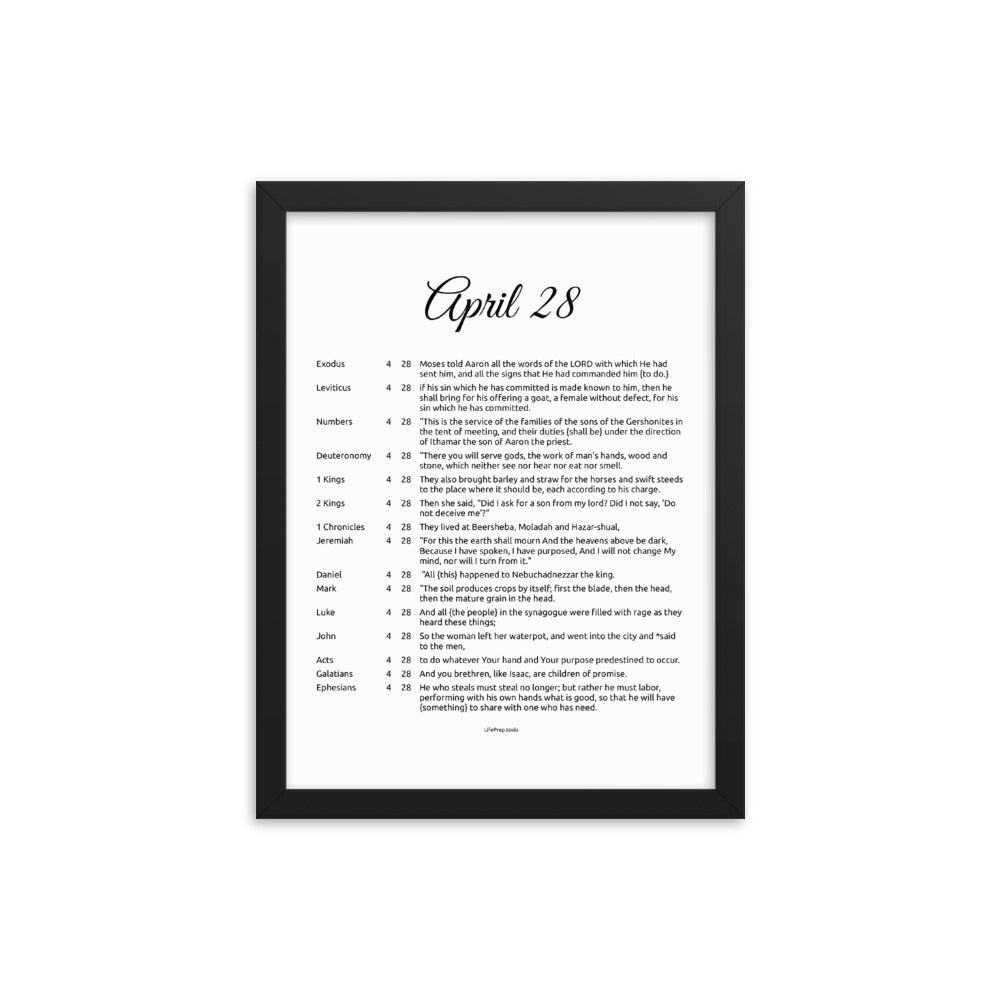 April 28 - All Bible Books, Chapters and Verses for 4:28