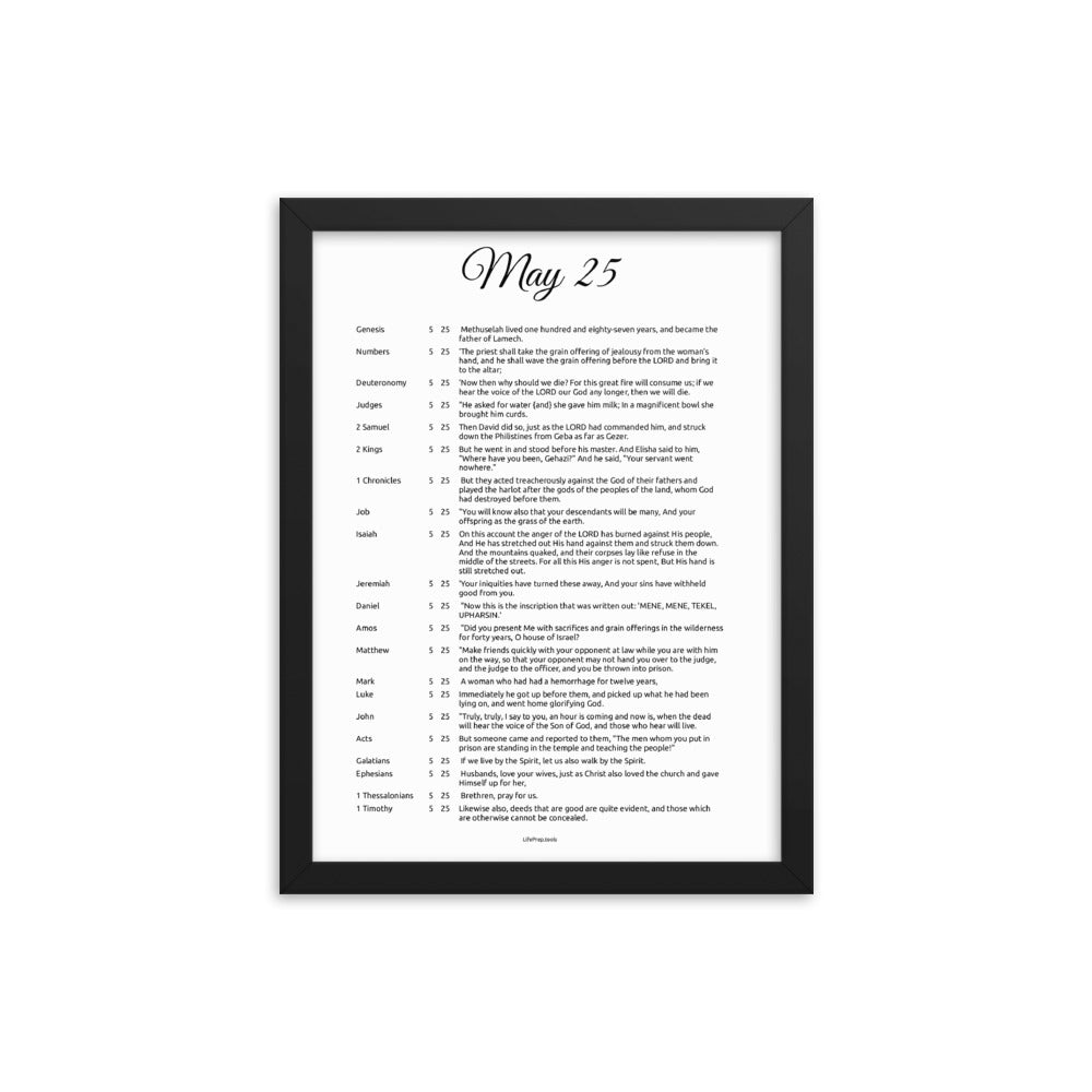 May 25 - All Bible Books, Chapters and Verses for 5:25