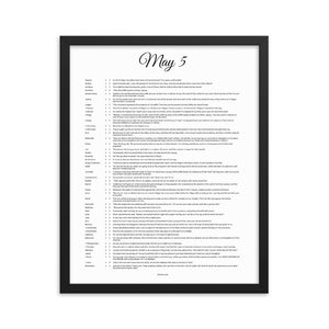 May 5 - All Bible Books, Chapters and Verses for 5:5