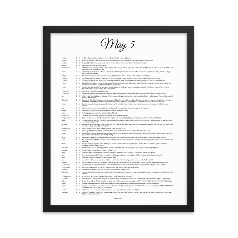May 5 - All Bible Books, Chapters and Verses for 5:5