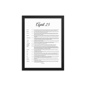 April 25 - All Bible Books, Chapters and Verses for 4:25