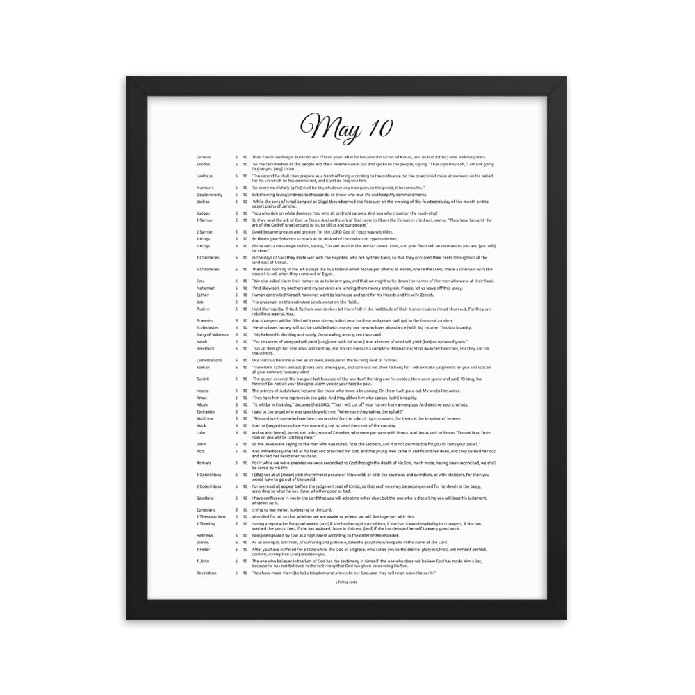 May 10 - All Bible Books, Chapters and Verses for 5:10
