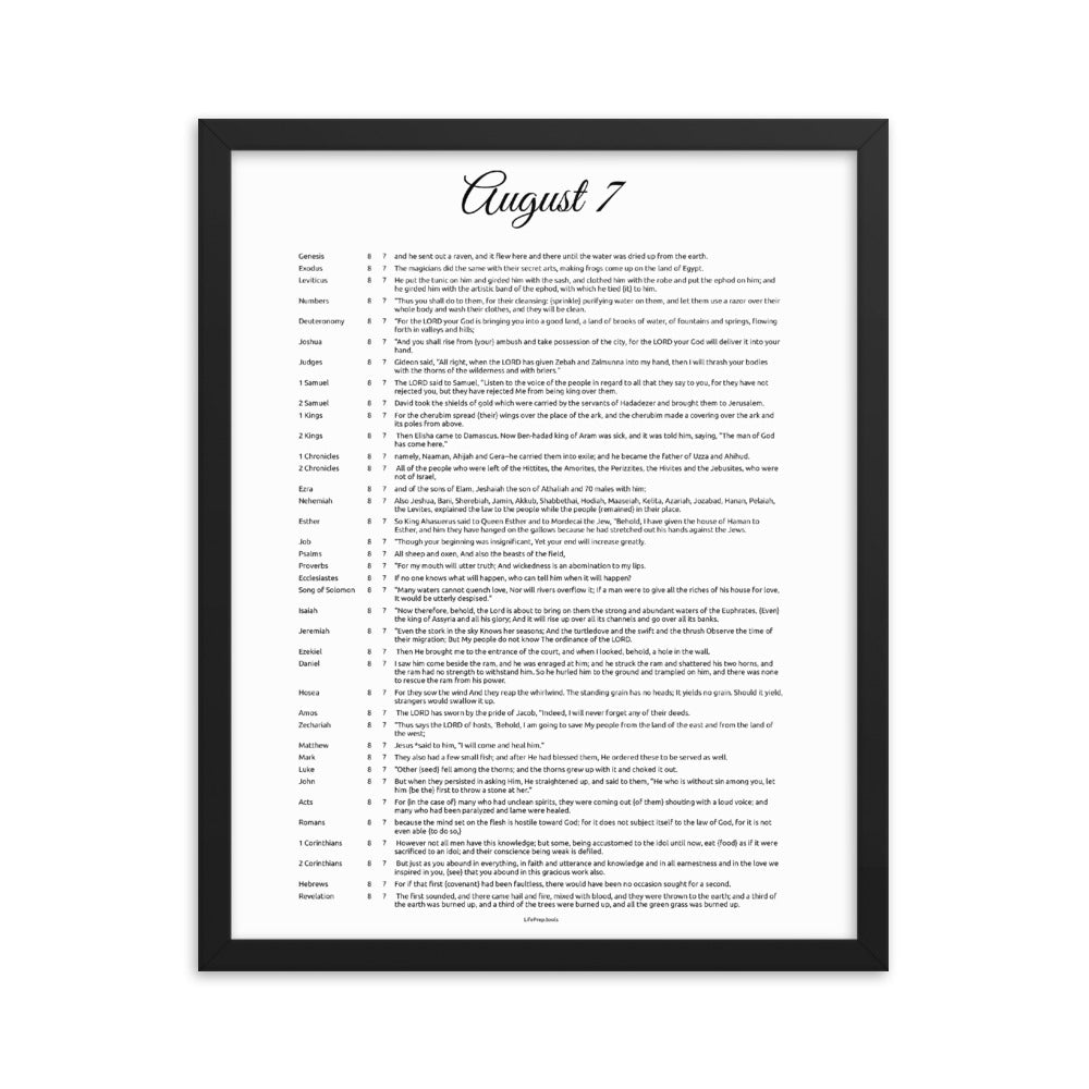 August 7 - All Bible Books, Chapters and Verses for 8:7